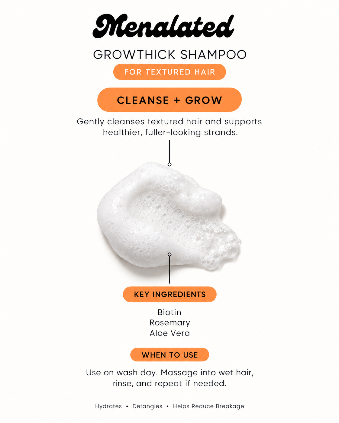 GrowThick Shampoo